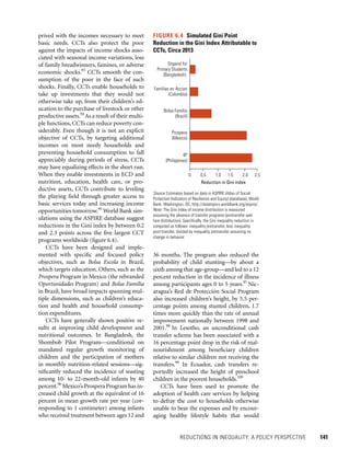 REDUCTIONS IN INEQUALITY: A POLICY PERSPECTIVE 	 141
36 months. The program also reduced the
probability of child stunting—by about a
sixth among that age-group—and led to a 12
percent reduction in the incidence of illness
among participants ages 0 to 5 years.97
Nic-
aragua’s Red de Protección Social Program
also increased children’s height, by 5.5 per-
centage points among stunted children, 1.7
times more quickly than the rate of annual
improvement nationally between 1998 and
2001.98
In Lesotho, an unconditional cash
transfer scheme has been associated with a
16 percentage point drop in the risk of mal-
nourishment among beneficiary children
relative to similar children not receiving the
transfers.99
In Ecuador, cash transfers re-
portedly increased the height of preschool
children in the poorest households.100
CCTs have been used to promote the
adoption of health care services by helping
to defray the cost to households otherwise
unable to bear the expenses and by encour-
aging healthy lifestyle habits that would
prived with the incomes necessary to meet
basic needs. CCTs also protect the poor
against the impacts of income shocks asso-
ciated with seasonal income variations, loss
of family breadwinners, famines, or adverse
economic shocks.93
CCTs smooth the con-
sumption of the poor in the face of such
shocks. Finally, CCTs enable households to
take up investments that they would not
otherwise take up, from their children’s ed-
ucation to the purchase of livestock or other
productive assets.94
As a result of their multi-
ple functions, CCTs can reduce poverty con-
siderably. Even though it is not an explicit
objective of CCTs, by targeting additional
incomes on most needy households and
preventing household consumption to fall
appreciably during periods of stress, CCTs
may have equalizing effects in the short run.
When they enable investments in ECD and
nutrition, education, health care, or pro-
ductive assets, CCTs contribute to leveling
the playing field through greater access to
basic services today and increasing income
opportunities tomorrow.95
World Bank sim-
ulations using the ASPIRE database suggest
reductions in the Gini index by between 0.2
and 2.3 points across the five largest CCT
programs worldwide (figure 6.4).
CCTs have been designed and imple-
mented with specific and focused policy
objectives, such as Bolsa Escola in Brazil,
which targets education. Others, such as the
Prospera Program in Mexico (the rebranded
Oportunidades Program) and Bolsa Família
in Brazil, have broad impacts spanning mul-
tiple dimensions, such as children’s educa-
tion and health and household consump-
tion expenditures.
CCTs have generally shown positive re-
sults at improving child development and
nutritional outcomes. In Bangladesh, the
Shombob Pilot Program—conditional on
mandated regular growth monitoring of
children and the participation of mothers
in monthly nutrition-related sessions—sig-
nificantly reduced the incidence of wasting
among 10- to 22-month-old infants by 40
percent.96
Mexico’s Prospera Program has in-
creased child growth at the equivalent of 16
percent in mean growth rate per year (cor-
responding to 1 centimeter) among infants
who received treatment between ages 12 and
FIGURE 6.4  Simulated Gini Point
Reduction in the Gini Index Attributable to
CCTs, Circa 2013
Source: Estimates based on data in ASPIRE (Atlas of Social
Protection Indicators of Resilience and Equity) (database), World
Bank, Washington, DC, http://datatopics.worldbank.org/aspire/.
Note: The Gini index of income distribution is measured
assuming the absence of transfer programs (pretransfer wel-
fare distribution). Specifically, the Gini inequality reduction is
computed as follows: inequality pretransfer, less inequality
post-transfer, divided by inequality pretransfer assuming no
change in behavior.
0 0.5 1.0
Reduction in Gini index
1.5 2.0 2.5
4P
(Philippines)
Prospera
(Mexico)
Bolsa Família
(Brazil)
Familias en Accion
(Colombia)
Stipend for
Primary Students
(Bangladesh)
 