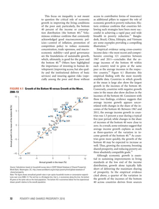 72	 POVERTY AND SHARED PROSPERITY 2016
This focus on inequality is not meant
to question the critical role of economic
growth in improving the living conditions
of the poor and, particularly, the bottom
40 percent of the income or consump-
tion distribution (the bottom 40).9
Volu-
minous evi­dence confirms that commonly
acknowledged good macroeconomic pol-
icies—control of inflation, promotion of
competition policy to reduce economic
concentration, trade openness, and macro-
economic ­stability—and good governance
are the foundations of sustainable growth,
which, ultimately, is good for the poor and
the bottom 40.10
Others have highlighted
the importance of investing in human de-
velopment (improving access, but also qual-
ity and the institutional delivery of basic
services) and insuring against risks (espe-
cially among the poor and those without
access to contributive forms of insurance)
as additional pillars to support the role of
economic growth in poverty reduction. His-
toric evidence confirms that countries fol-
lowing such strategies have been more suc-
cessful in achieving a rapid pace and wide
breadth in poverty reduction.11
Bangla-
desh, Brazil, China, Ethiopia, and Vietnam
are some examples providing a compelling
illustration.12
Empirical evidence using ­cross-country
income data—the most recent and compre­
hensive covering 121 countries between
1967 and 2011—concludes that the av-
erage incomes of the bottom 40 within
each country tend to grow at the same
pace as the average incomes in the respec-
tive country.13
Figure 4.1 illustrates this
empirical finding with the most recently
available data. Countries in which growth
at the mean is large also show the largest
growth in the incomes of the bottom 40.
Conversely, countries with negative growth
rates in the mean also show declines in the
incomes of the bottom 40. Consistent with
these two findings, evidence suggests that
average income growth appears uncor-
related with changes in the share of the in-
comes of the bottom 40. Between 1967 and
2011, the average income growth in coun-
tries was 1.5 percent a year during a typical
five-year period, while changes in the share
of incomes of the bottom 40 were close to
zero. As a result, some estimates suggest that
average income growth explains as much
as three-quarters of the variation in in-
come growth of the bottom 40.14
As coun-
tries grow more quickly, the growth of the
bottom 40 may be expected to increase as
well. Thus, growing the economy, boosting
shared prosperity, and reducing poverty are
three absolutely compatible goals.15
Although economic growth is essen-
tial in sustaining improvements in living
standards at the low end of the income
distribution, growth alone typically falls
short of delivering the maximum sharing
of prosperity. In the empirical evidence
cited above, a quarter of the variation in
the growth of the incomes of the bottom
40 across countries derives from sources
FIGURE 4.1  Growth of the Bottom 40 versus Growth at the Mean,
2008–13
Source: Calculations based on household survey data in GDSP (Global Database of Shared Prosperity),
World Bank, Washington, DC, http://www.worldbank.org/en/topic/poverty/brief/global-database-of
-shared-prosperity.
Note: The figure shows annualized growth rates in per capita household income or consumption expendi-
tures over circa 2008–13. The red line is a 45-degree line, that is, in economies along this line, the bottom
40 grew at the same rate as the total population. The bottom 40 in economies below the line experienced
slower growth relative to the overall population.
CHN
KHM
LAO
VNM
BLR
LVA
MKD RUS SVK
BOL
BRA
ECU
PER
IRN
CMR
COG
ZAR
TZA
DNK
ESP
GBR
GRC
IRL
ITA
−10 −5 0 5 10
Annualgrowthinthemeanofthebottom40(%)
10
5
0
–5
–10
Annual growth in the mean (%)
 