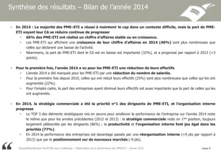OpinionWay/Banque PALATINE pour Challenges – Observatoire de la performance des PME/ETI – Janvier 2015 page 6
Synthèse des...