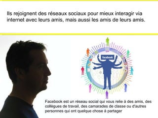 Ils rejoignent des réseaux sociaux pour mieux interagir via internet avec leurs amis, mais aussi les amis de leurs amis. Facebook est un réseau social qui vous relie à des amis, des collègues de travail, des camarades de classe ou d'autres personnes qui ont quelque chose à partager 