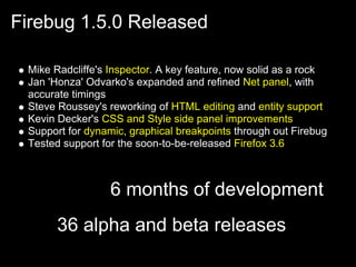 Firebug 1.5.0 Released

 Mike Radcliffe's Inspector. A key feature, now solid as a rock
 Jan 'Honza' Odvarko's expanded and refined Net panel, with
 accurate timings
 Steve Roussey's reworking of HTML editing and entity support
 Kevin Decker's CSS and Style side panel improvements
 Support for dynamic, graphical breakpoints through out Firebug
 Tested support for the soon-to-be-released Firefox 3.6



                  6 months of development
       36 alpha and beta releases
 