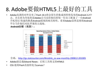 8. Adobe要做HTML5上最好的工具
•   Adobe高调的对外宣布了Flash 10.1将会原生的集成到即将发布的Android 2.2中
    去，并且更为夸张的是Adobe公司还给他们的每一位员工配备了一台Android
    手机用以 快速的熟悉Android系统的相关特性，看来Adobe显然是想将Android
    平台当作他们对抗苹果的主战场。
    Android份额（美国）：




    全球： http://gs.statcounter.com/#mobile_os-ww-monthly-200812-201005
•   Adobe副总裁Edward Rowe：后续工具将支持HTML5
•   CS5 能将Flash直接转化为canvas？
 
