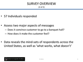 SURVEY OVERVIEW
                                (2 of 2)



• 57 Individuals responded

• Assess two major aspects of messages
   – Does it convince customer to go to a banquet hall?
   – How does it make the customer feel?


• Data reveals the mind-sets of respondents across the
  United States, as well as ‘what works, what doesn’t’


                                 © 2011                   4
 