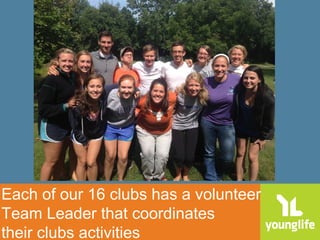 Each of our 16 clubs has a volunteer
Team Leader that coordinates
their clubs activities

 