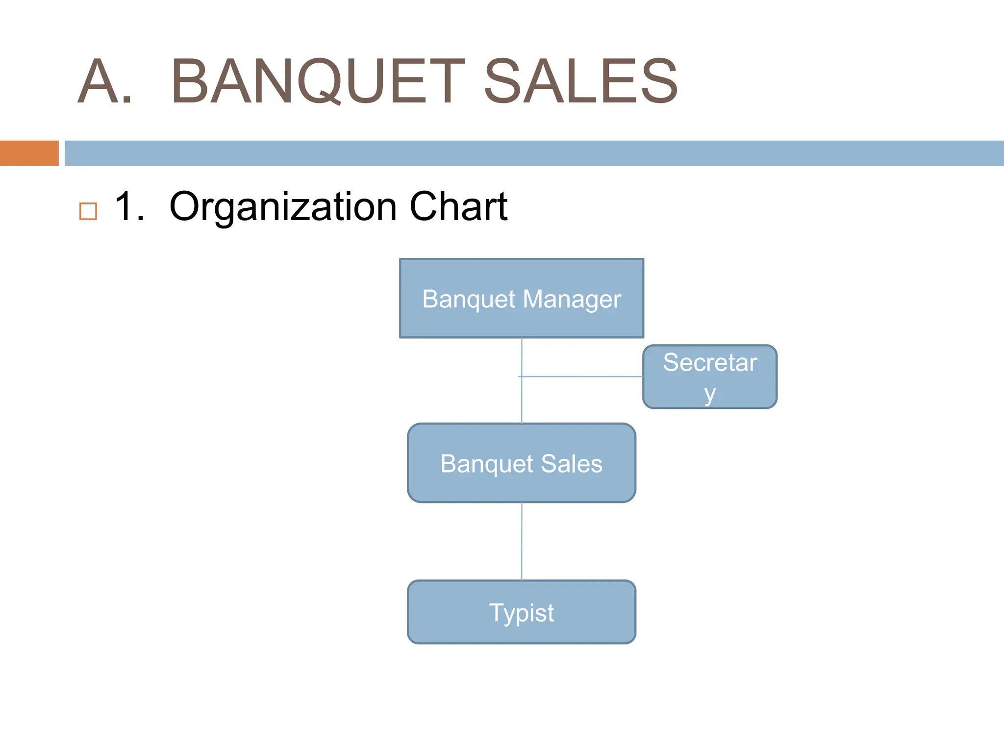 banqueting.ppt