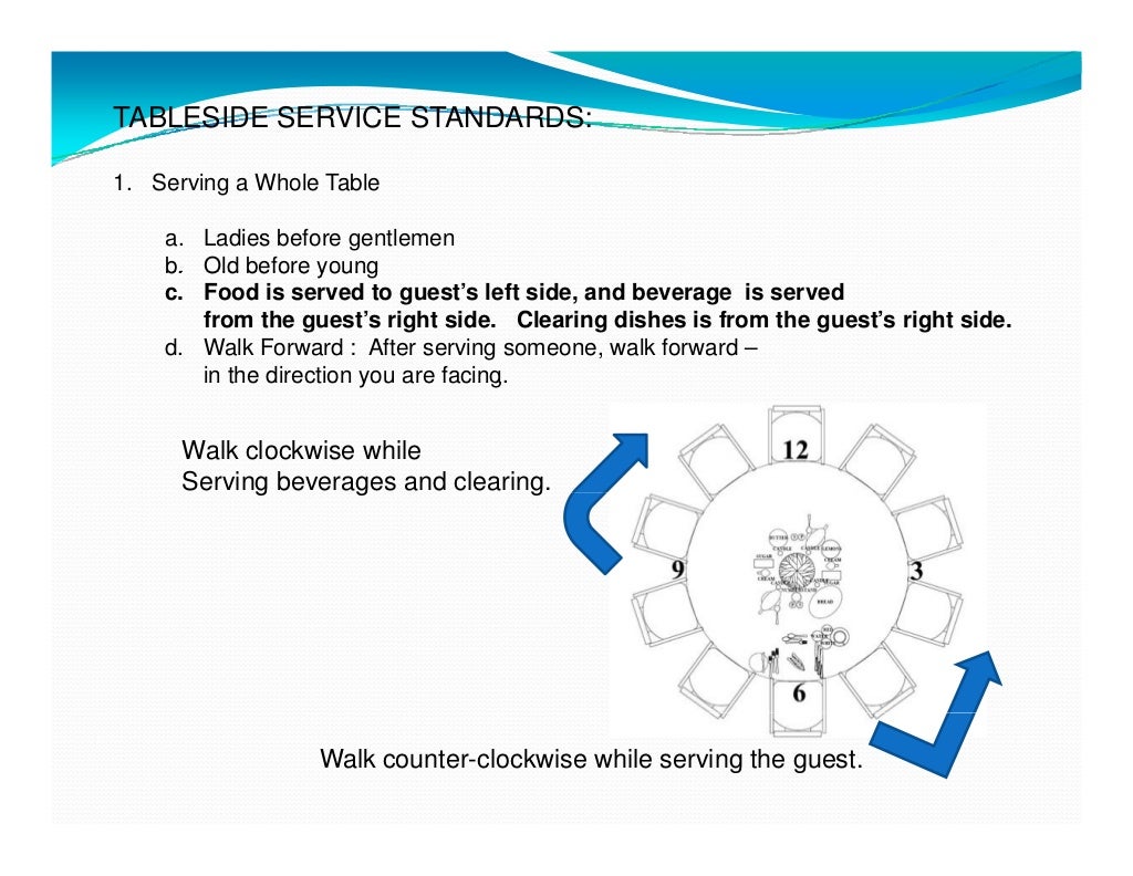 Banquet server basic skill training