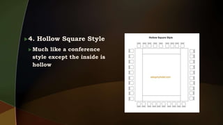 4. Hollow Square Style
 Much like a conference
style except the inside is
hollow
 