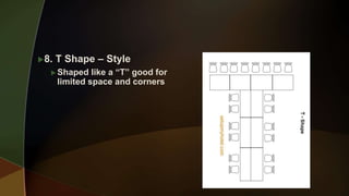 8. T Shape – Style
 Shaped like a “T” good for
limited space and corners
 