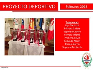 PROYECTO DEPORTIVO
Marzo 2017
Palmarés 2016
Campeones
Liga Nacional
Primera Cadete
Segunda Cadete
Primera Infantil
Primera Alevín
Segunda Alevín
Tercera Alevín
Segunda Benjamín
 