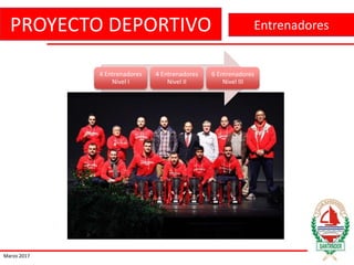 PROYECTO DEPORTIVO
Marzo 2017
Entrenadores
4 Entrenadores
Nivel I
4 Entrenadores
Nivel II
6 Entrenadores
Nivel III
 