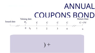 ) +
ANNUAL COUPONS BOND
ANNUAL
COUPONS BOND
 