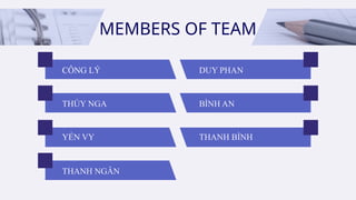 MEMBERS OF TEAM
C?NG L?
TH?Y NGA
Y?N VY
THANH NG?N
DUY PHAN
B?NH AN
THANH B?NH
 