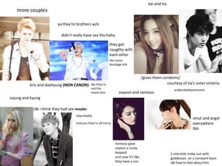 kai and tia

more couples
ya they’re brothers w/e
didn’t really have sex tho haha
they got
naughty with
each other
like some
bondage shit

kris and daehyung (NON CANON)

dw they’re
not the
incest fam

/gives them condoms/
courtesy of tia’s sister victoria
soyeon and nemesis

andprobablyeveryone

sojung and kyung
idk i think they had sex maybe
lolprobably

smut and angst
everywhere
tbh

told you they’re all horny

nemesis gave
soyeon a snow
leopard
and now it’s like
they have a son

2 ares kids make out with
goddesses on a constant basis
idk how to feel about this

 