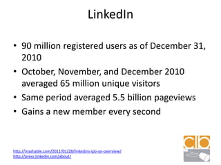 LinkedIn90 million registered users as of December 31, 2010October, November, and December 2010 averaged 65 million unique visitorsSame period averaged 5.5 billion pageviewsGains a new member every secondhttp://mashable.com/2011/01/28/linkedins-ipo-an-overview/http://press.linkedin.com/about/