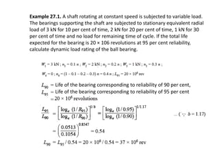 Example 27.1. A shaft rotating at constant speed is subjected to variable load. 
The bearings supporting the shaft are subjected to stationary equivalent radial 
load of 3 kN for 10 per cent of time, 2 kN for 20 per cent of time, 1 kN for 30 
per cent of time and no load for remaining time of cycle. If the total life 
expected for the bearing is 20 × 106 revolutions at 95 per cent reliability, 
calculate dynamic load rating of the ball bearing. 
Life of the bearing corresponding to reliability of 90 per cent, 
Life of the bearing corresponding to reliability of 95 per cent 
 