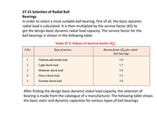 27.15 Selection of Radial Ball 
Bearings 
In order to select a most suitable ball bearing, first of all, the basic dynamic 
radial load is calculated. It is then multiplied by the service factor (KS) to 
get the design basic dynamic radial load capacity. The service factor for the 
ball bearings is shown in the following table. 
After finding the design basic dynamic radial load capacity, the selection of 
bearing is made from the catalogue of a manufacturer. The following table shows 
the basic static and dynamic capacities for various types of ball bearings. 
 