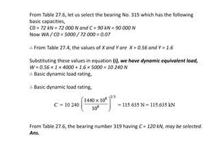 From Table 27.6, let us select the bearing No. 315 which has the following 
basic capacities, 
C0 = 72 kN = 72 000 N and C = 90 kN = 90 000 N 
Now WA / C0 = 5000 / 72 000 = 0.07 
∴ From Table 27.4, the values of X and Y are X = 0.56 and Y = 1.6 
Substituting these values in equation (i), we have dynamic equivalent load, 
W = 0.56 × 1 × 4000 + 1.6 × 5000 = 10 240 N 
∴ Basic dynamic load rating, 
∴ Basic dynamic load rating, 
From Table 27.6, the bearing number 319 having C = 120 kN, may be selected. 
Ans. 
 