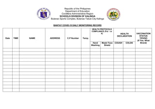 Republic of the Philippines
Department of Education
Cordillera Administrative Region
SCHOOLS DIVISION OF KALINGA
Bulanao Sports Complex, Bulanao Tabuk City Kalinga
BANTAY COVID-19 DAILY MONITORING RECORD
Date TIME NAME ADDRESS C.P Number Temp.
HEALTH PROTOCOLS
COMPLIANCE (Put √ or
X) HEALTH
DECLARATION
VACCINATION
STATUS
YES/NO
(If Yes, What
Brand)
Hand
Washing
Mask/ Face
Shield
COUGH COLDS
 