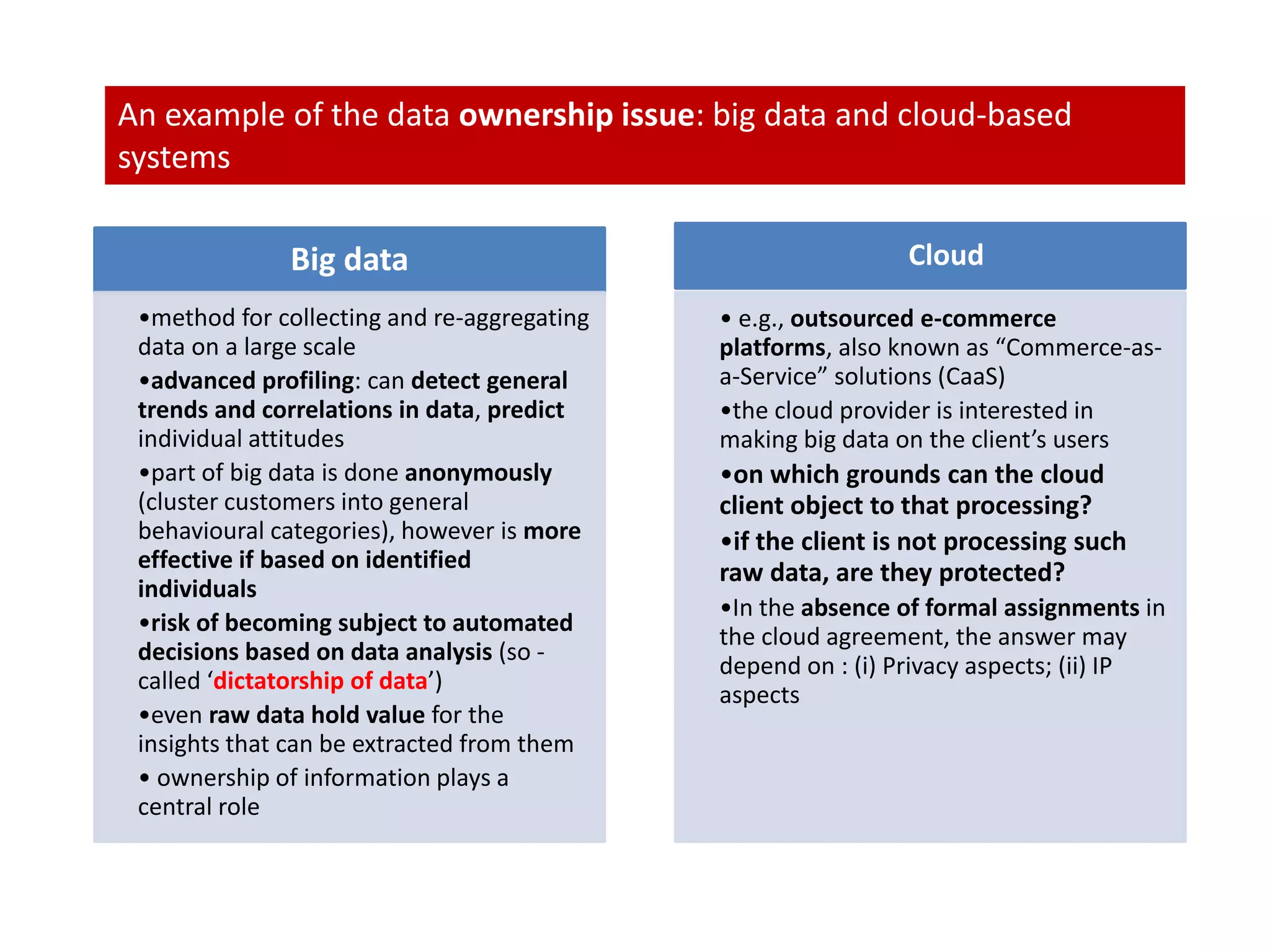 An example of the data ownership issue: big data and cloud-based
systems
Big data
•method for collecting and re-aggregating
data on a large scale
•advanced profiling: can detect general
trends and correlations in data, predict
individual attitudes
•part of big data is done anonymously
(cluster customers into general
behavioural categories), however is more
effective if based on identified
individuals
•risk of becoming subject to automated
decisions based on data analysis (so -
called ‘dictatorship of data’)
•even raw data hold value for the
insights that can be extracted from them
• ownership of information plays a
central role
Cloud
• e.g., outsourced e-commerce
platforms, also known as “Commerce-as-
a-Service” solutions (CaaS)
•the cloud provider is interested in
making big data on the client’s users
•on which grounds can the cloud
client object to that processing?
•if the client is not processing such
raw data, are they protected?
•In the absence of formal assignments in
the cloud agreement, the answer may
depend on : (i) Privacy aspects; (ii) IP
aspects
 