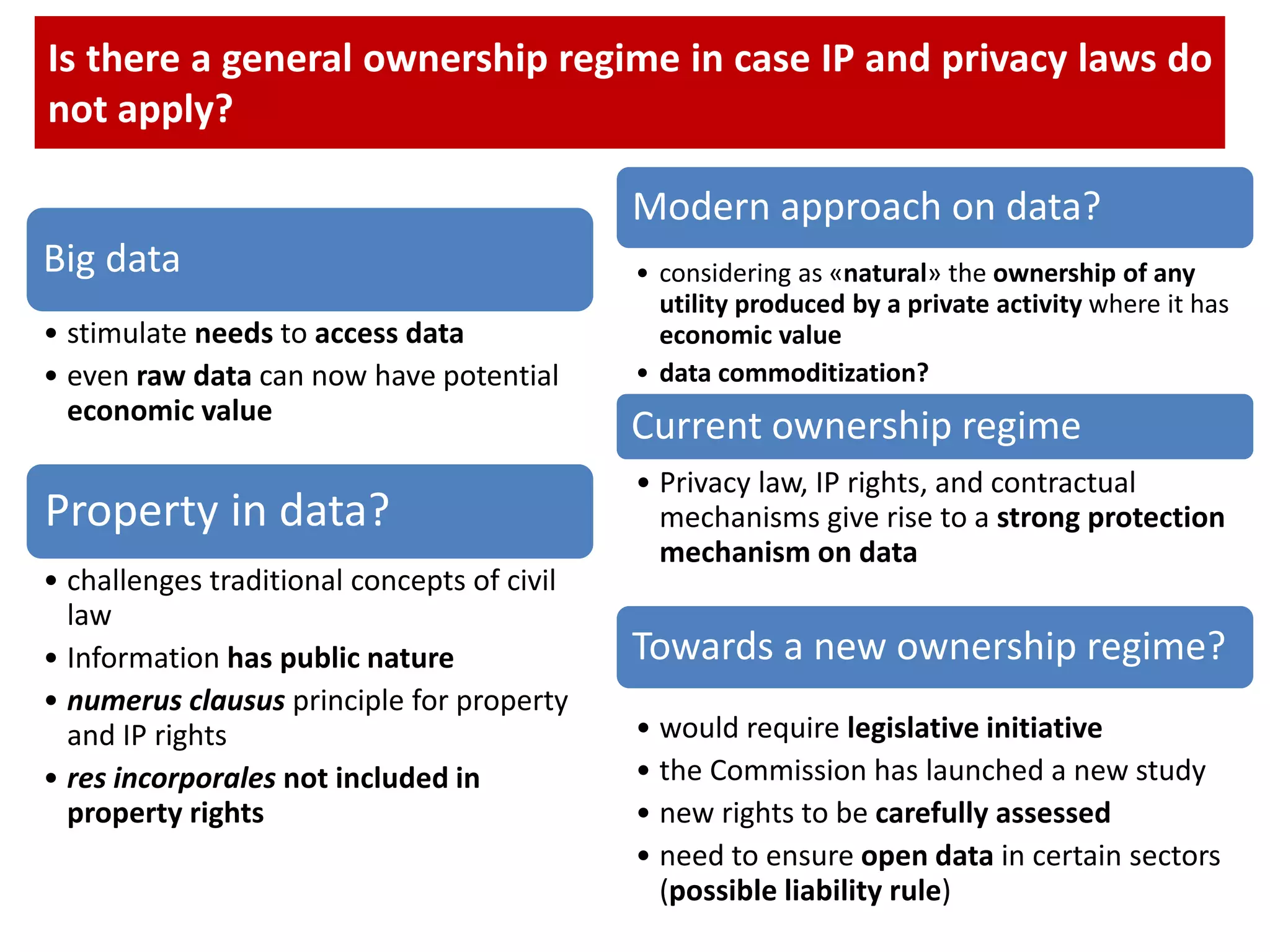 Is there a general ownership regime in case IP and privacy laws do
not apply?
Big data
• stimulate needs to access data
• even raw data can now have potential
economic value
Property in data?
• challenges traditional concepts of civil
law
• Information has public nature
• numerus clausus principle for property
and IP rights
• res incorporales not included in
property rights
Modern approach on data?
• considering as «natural» the ownership of any
utility produced by a private activity where it has
economic value
• data commoditization?
Current ownership regime
• Privacy law, IP rights, and contractual
mechanisms give rise to a strong protection
mechanism on data
Towards a new ownership regime?
• would require legislative initiative
• the Commission has launched a new study
• new rights to be carefully assessed
• need to ensure open data in certain sectors
(possible liability rule)
 