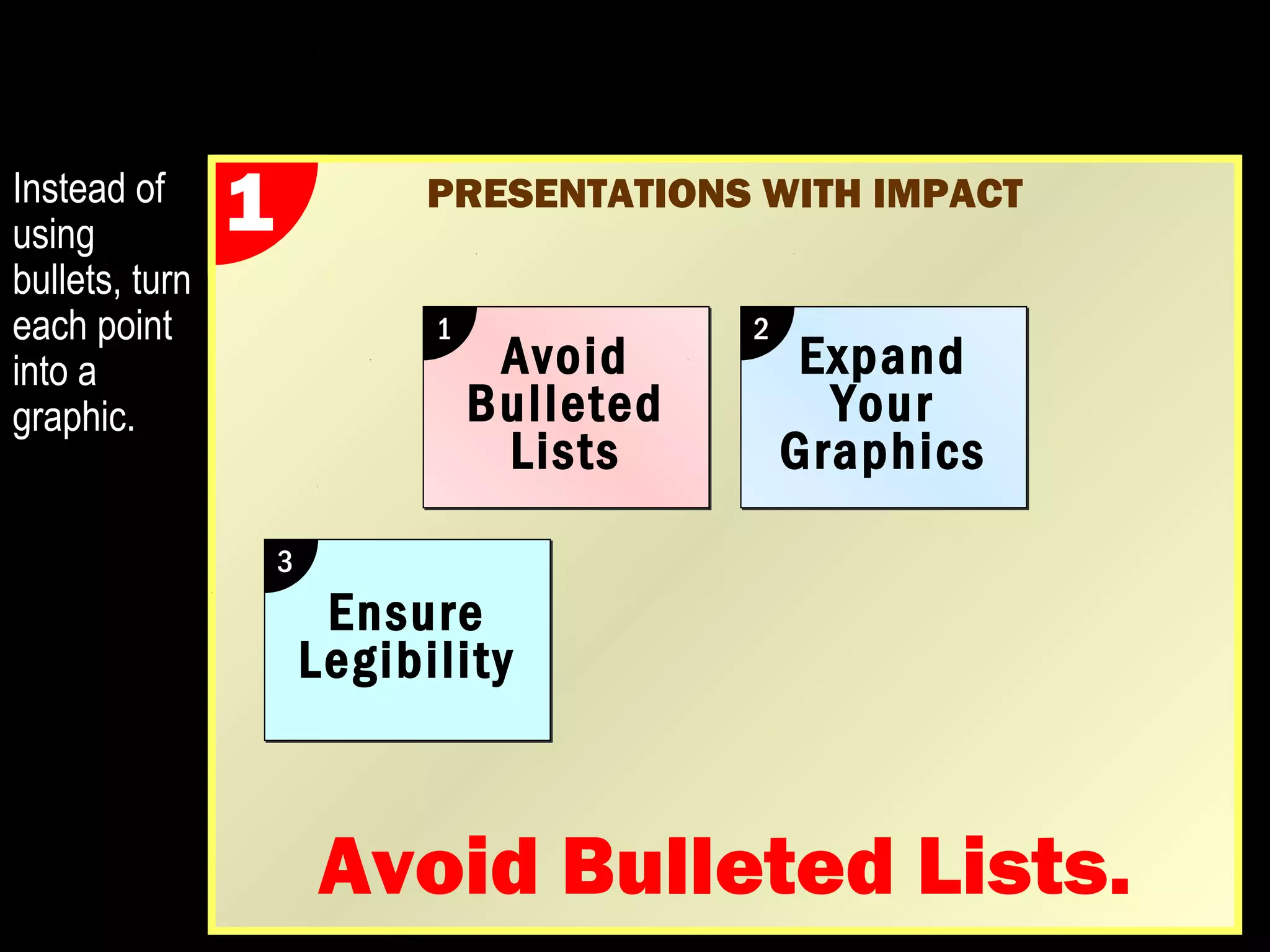 PRESENTATIONS WITH IMPACT 
Avoid 
Bulleted 
Lists 
1 Expand 
Your 
Graphics 
2 
Avoid Bulleted Lists. 
Instead of 1 
using 
bullets, turn 
each point 
into a 
graphic. 
 