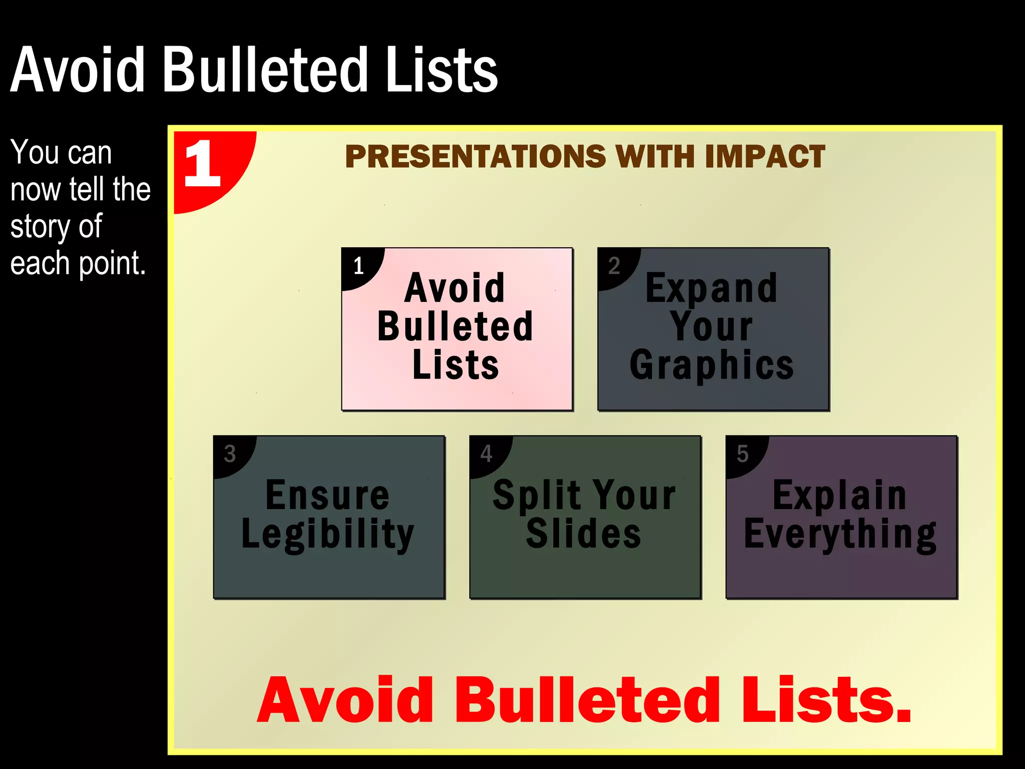 PRESENTATIONS WITH IMPACT 
Avoid 
bullets 
Expand your 
graphics 
legibility 
Split your 
slides 
Explain 
everything 
Avoid 
Bulleted 
Lists 
1 Expand 
Your 
Graphics 
2 
Ensure 
Legibility 
3 
4 
Split Your 
Slides 
5 
Explain 
Everything 
Avoid Bulleted Lists. 
Instead of 1 
using 
bullets, turn 
each point 
into a 
graphic. 
Each point 
now stands 
out. 
 
