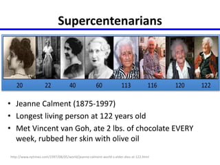 Supercentenarians 
• Jeanne Calment (1875-1997) 
• Longest living person at 122 years old 
• Met Vincent van Goh, ate 2 lbs. of chocolate EVERY 
week, rubbed her skin with olive oil 
http://www.nytimes.com/1997/08/05/world/jeanne-calment-world-s-elder-dies-at-122.html 
 