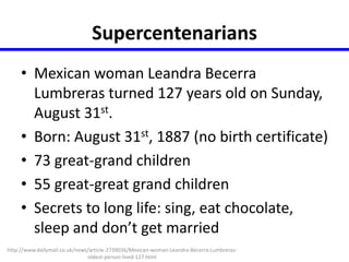 Supercentenarians 
• Mexican woman Leandra Becerra 
Lumbreras turned 127 years old on Sunday, 
August 31st. 
• Born: August 31st, 1887 (no birth certificate) 
• 73 great-grand children 
• 55 great-great grand children 
• Secrets to long life: sing, eat chocolate, 
sleep and don’t get married 
http://www.dailymail.co.uk/news/article-2739036/Mexican-woman-Leandra-Becerra-Lumbreras-oldest- 
person-lived-127.html 
 