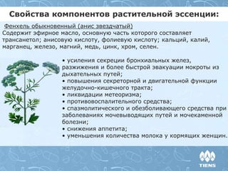Свойства компонентов растительной эссенции:
Фенхель обыкновенный (анис звездчатый)
Содержит эфирное масло, основную часть которого составляет
трансанетол; анисовую кислоту, фолиевую кислоту; кальций, калий,
марганец, железо, магний, медь, цинк, хром, селен.
• усиления секреции бронхиальных желез,
разжижения и более быстрой эвакуации мокроты из
дыхательных путей;
• повышения секреторной и двигательной функции
желудочно-кишечного тракта;
• ликвидации метеоризма;
• противовоспалительного средства;
• спазмолитического и обезболивающего средства при
заболеваниях мочевыводящих путей и мочекаменной
болезни;
• снижения аппетита;
• уменьшения количества молока у кормящих женщин.
 
