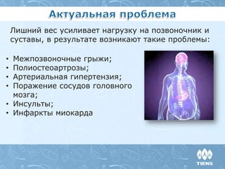 • Межпозвоночные грыжи;
• Полиостеоартрозы;
• Артериальная гипертензия;
• Поражение сосудов головного
мозга;
• Инсульты;
• Инфаркты миокарда
Лишний вес усиливает нагрузку на позвоночник и
суставы, в результате возникают такие проблемы:
 