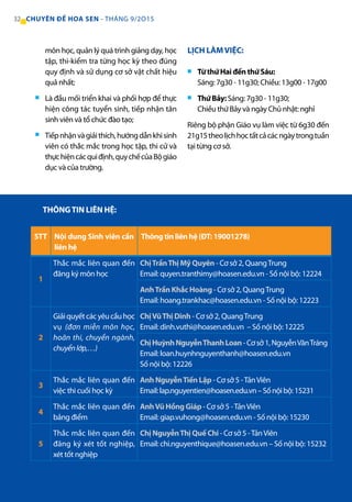 THÔNGTIN LIÊN HỆ:
STT Nội dung Sinh viên cần
liên hệ
Thông tin liên hệ (ĐT: 19001278)
1
Thắc mắc liên quan đến
đăng ký môn học
ChịTrầnThị Mỹ Quyên - Cơ sở 2, QuangTrung
Email: quyen.tranthimy@hoasen.edu.vn - Số nội bộ: 12224
AnhTrần Khắc Hoàng - Cơ sở 2, QuangTrung
Email: hoang.trankhac@hoasen.edu.vn - Số nội bộ: 12223
2
Giảiquyếtcácyêucầuhọc
vụ (đơn miễn môn học,
hoãn thi, chuyển ngành,
chuyểnlớp,…)
ChịVũThị Dinh - Cơ sở 2, QuangTrung
Email: dinh.vuthi@hoasen.edu.vn – Số nội bộ: 12225
ChịHuỳnhNguyễnThanhLoan-Cơsở1,NguyễnVănTráng
Email: loan.huynhnguyenthanh@hoasen.edu.vn
Số nội bộ: 12226
3
Thắc mắc liên quan đến
việc thi cuối học kỳ
Anh NguyễnTiến Lập - Cơ sở 5 -TảnViên
Email:lap.nguyentien@hoasen.edu.vn–Sốnộibộ:15231
4
Thắc mắc liên quan đến
bảng điểm
AnhVũ Hồng Giáp - Cơ sở 5 -TảnViên
Email: giap.vuhong@hoasen.edu.vn - Số nội bộ: 15230
5
Thắc mắc liên quan đến
đăng ký xét tốt nghiệp,
xét tốt nghiệp
Chị NguyễnThị Quế Chi - Cơ sở 5 -TảnViên
Email: chi.nguyenthique@hoasen.edu.vn – Số nội bộ: 15232
môn học, quản lý quá trình giảng dạy, học
tập, thi-kiểm tra từng học kỳ theo đúng
quy định và sử dụng cơ sở vật chất hiệu
quả nhất;
Là đầu mối triển khai và phối hợp để thực
hiện công tác tuyển sinh, tiếp nhận tân
sinh viên và tổ chức đào tạo;
Tiếpnhậnvàgiảithích,hướngdẫnkhisinh
viên có thắc mắc trong học tập, thi cử và
thựchiệncácquiđịnh,quychếcủaBộgiáo
dục và của trường.
LỊCH LÀMVIỆC:
Từ thứ Hai đến thứ Sáu:
Sáng: 7g30 - 11g30; Chiều: 13g00 - 17g00
Thứ Bảy: Sáng: 7g30 - 11g30;
Chiều thứ Bảy và ngày Chủ nhật: nghỉ
Riêng bộ phận Giáo vụ làm việc từ 6g30 đến
21g15theolịchhọctấtcảcácngàytrongtuần
tại từng cơ sở.
■
■
■
■
32 CHUYÊN ĐỀ HOA SEN - THÁNG 9/2O15
 