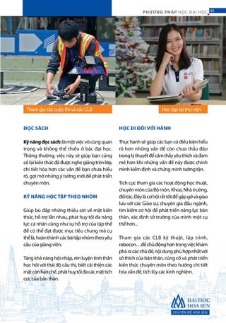CHUYÊN ĐỀ HOA SEN
43PHƯƠNG PHÁP HỌC ĐẠI HỌC
Học tập tại thư việnTham gia các cuộc thi và các CLB
ĐỌC SÁCH
Kỹnăngđọcsách:làmộtviệcvôcùngquan
trọng và không thể thiếu ở bậc đại học.
Thông thường, việc này sẽ giúp bạn củng
cố lại kiến thức đã được nghe giảng trên lớp,
chi tiết hóa hơn các vấn đề bạn chưa hiểu
rõ, gợi mở những ý tưởng mới để phát triển
chuyên môn.
KỸ NĂNG HỌC TẬP THEO NHÓM
Giúp bù đắp những thiếu sót về mặt kiến
thức, hỗ trợ lẫn nhau, phát huy tối đa năng
lực cá nhân cũng như sự hỗ trợ của tập thể
để có thể đạt được mục tiêu chung mà cụ
thểlà,hoànthànhcácbàitậpnhómtheoyêu
cầu của giảng viên.
Tăng khả năng hội nhập, rèn luyện tinh thần
học hỏi với thái độ cầu thị, biết cải thiện các
mặtcònhạnchế,pháthuytốiđacácmặttích
cực của bản thân.
HỌC ĐI ĐÔI VỚI HÀNH
Thực hành sẽ giúp các bạn có điều kiện hiểu
rõ hơn những vấn đề còn chưa thấu đáo
tronglýthuyếtđểcảmthấyyêuthíchvàđam
mê hơn khi những vấn đề này được chính
mình kiểm định và chứng minh tường tận.
Tích cực tham gia các hoạt động học thuật,
chuyên môn của Bộ môn, Khoa, Nhà trường,
đốitác.Đâylàcơhộirấttốtđểgặpgỡvàgiao
lưu với các Giáo sư, chuyên gia đầu ngành,
tìm kiếm cơ hội để phát triển năng lực bản
thân, xác định sở trường của mình một cụ
thể hơn...
Tham gia các CLB kỹ thuật, lập trình,
robocon…đểchủđộnghơntrongviệckhám
pháracácchủđề,nộidungphùhợpnhấtvới
sở thích của bản thân, củng cố và phát triển
kiến thức chuyên môn theo hướng chi tiết
hóa vấn đề, tích lũy các kinh nghiệm.
43
 