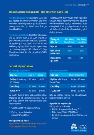 HọcbổngKhuyếnhọc:dànhchoSVcókết
quảhọctậpđạttừloạiGiỏitrởlên,cóýthức
rènluyện,vậndụngtốtcácgiátrịcốtlõicủa
trường và ưu tiên cho SV có hoàn cảnh gia
đình khó khăn.
Học bổng Vượt khó: loại Học bổng cấp
cho SV có tinh thần, ý chí vượt khó, khắc
phục khó khăn của bản thân và gia đình
để đạt kết quả học tập từ loại Khá trở lên
và không ngừng phấn đấu, rèn luyện nâng
cao kỹ năng sống và biết chia sẻ với cộng
đồng theo tinh thần của các giá trị cốt lõi
của trường.
TheoQuyđịnhthìSVmuốnnhậnHọcbổng
KhuyếnhọcvàHọcbổngVượtkhóđềuphải
thỏa3tiêuchívềhọclực,rènluyệnvàhoàn
cảnhgiađìnhvớitỷtrọngnhưsau,đượcxét
trên hồ sơ do chính SV viết với những minh
chứng rõ ràng:
Trọng số
tiêu chí
Học bổng
khuyến học
Học bổng
vượt khó
Học lực 40% 25%
Rèn luyện
nhân cách
40% 25%
Hoàn cảnh
gia đình
20% 50%
SV muốn được trường xét cấp Học bổng
(HB) phải có hồ sơ dự tuyển gồm: Thư tự
giới thiệu có hình ảnh và minh chứng kèm
theo nộp cho:
Các Khoa(đốivớiHBKhuyếnhọc)
Phòng Hỗ trợ Sinh viên
(đốivớiHBVượtkhó)
Thông tin tham khảo:
http://www.sinhvien.hoasen.edu.vn/vi/
hoc-bong-tai-chinh/hoc-bong
Nếu SV có thắc mắc về học bổng Khuyến
học xin vui lòng liên hệ:
NguyễnThị Huỳnh Liên
Phòng Hỗ trợ sinh viên
P.M101, 8 NguyễnVănTráng, Q.1.
Điện thoại: 19001278 (11244)
Email: lien.nguyenthihuynh@hoasen.
edu.vn
Học bổng Khuyến học
Cấp học Loại 1 Loại 2
Đạihọc(chínhquy,
liên thông)
15 triệu 10 triệu
Cao đẳng 12 triệu 8 triệu
TCCN, KTV 10 triệu 5 triệu
Học bổngVượt khó
Cấp học Mức HB/SV/năm
Đạihọc(chínhquy,
liên thông)
5 triệu - 15 triệu
Cao đẳng 4 triệu - 12 triệu
TCCN, KTV 3 triệu - 10 triệu
CHÍNH SÁCH HỌC BỔNG DÀNH CHO SINH VIÊN ĐANG HỌC
CÁC GIÁ TRỊ HỌC BỔNG
CHUYÊN ĐỀ HOA SEN
81NHỮNG ĐIỀU CẦN BIẾT 81
■
■
■
■
■
 
