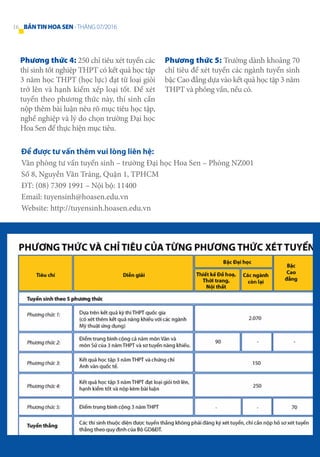 Phương thức 4: 250 chỉ tiêu xét tuyển các
thí sinh tốt nghiệp THPT có kết quả học tập
3 năm học THPT (học lực) đạt từ loại giỏi
trở lên và hạnh kiểm xếp loại tốt. Để xét
tuyển theo phương thức này, thí sinh cần
nộp thêm bài luận nêu rõ mục tiêu học tập,
nghề nghiệp và lý do chọn trường Đại học
Hoa Sen để thực hiện mục tiêu.
Phương thức 5: Trường dành khoảng 70
chỉ tiêu để xét tuyển các ngành tuyển sinh
bậc Cao đẳng dựa vào kết quả học tập 3 năm
THPT và phỏng vấn, nếu có.
Để được tư vấn thêm vui lòng liên hệ:
Văn phòng tư vấn tuyển sinh – trường Đại học Hoa Sen – Phòng NZ001
Số 8, Nguyễn Văn Tráng, Quận 1, TPHCM
ĐT: (08) 7309 1991 – Nội bộ: 11400
Email: tuyensinh@hoasen.edu.vn
Website: http://tuyensinh.hoasen.edu.vn
16 BẢNTINHOASEN -THÁNG 07/2016
 