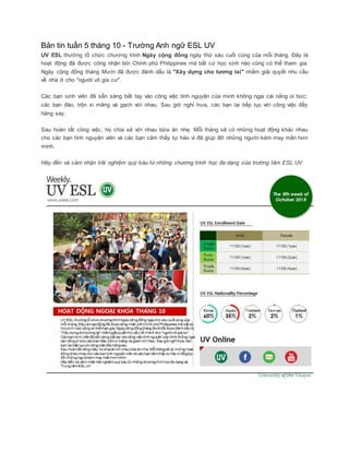 Bản tin tuần 5 tháng 10 - Trường Anh ngữ ESL UV
UV ESL thường tổ chức chương trình Ngày cộng đồng ngày thứ sáu cuối cùng của mỗi tháng. Đây là
hoạt động đã được công nhận bởi Chính phủ Philippines mà bất cứ học sinh nào cũng có thể tham gia.
Ngày cộng đồng tháng Mười đã được đánh dấu là "Xây dựng cho tương lai" nhằm giải quyết nhu cầu
về nhà ở cho "người vô gia cư".
Các bạn sinh viên đã sẵn sàng bắt tay vào công việc tình nguyện của mình không ngại cái nắng oi bức;
các bạn đào, trộn xi măng và gạch với nhau. Sau giờ nghỉ trưa, các bạn lại tiếp tục với công việc đầy
hăng say.
Sau hoàn tất công việc, họ chia sẻ với nhau bữa ăn nhẹ. Mỗi tháng sẽ có những hoạt động khác nhau
cho các bạn tình nguyện viên và các bạn cảm thấy tự hào vì đã giúp đỡ những người kém may mắn hơn
mình.
Hãy đến và cảm nhận trãi nghiệm quý báu từ những chương trình học đa dạng của trường tâm ESL UV
 
