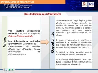 Dans le domaine des infrastructures
Une situation géographique
favorable pour faire du Congo un
Hub pour l’Afrique centrale.
Des infrastructures nationales
opérationnelles permettant de
s’interconnecter de manière
efficace aux différents réseaux
internationaux de
télécommunications
1- Implémenter au Congo la plus grande
plateforme en Afrique centrale, en
matière de centres de stockage de
données, notamment grâce à la collecte
des données des pays voisins,
occasionnée par l’interconnexion en sous
région.
2- Aider à construire, à exploiter; à
renforcer et à assurer la maintenance
des réseaux de transmission des données
en cours de construction (CAB, PCN,…);
3- devenir la pierre angulaire pour la
robustesse des réseaux sous-marins
3- Fourniture d’équipements pour tous
types de réseaux de télécommunications
(transmission, terminaux,….) .
Forces
Opportunités
OPPORTUNITES ET PERSPECTIVES
 