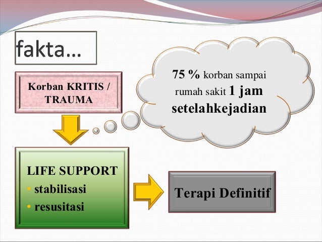 Bantuan hidup dasar - kegawat daruratan