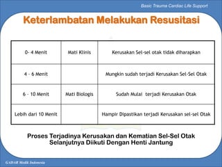 GADAR Medik Indonesia
Basic Trauma Cardiac Life Support
0- 4 Menit Mati Klinis Kerusakan Sel-sel otak tidak diharapkan
4 –...