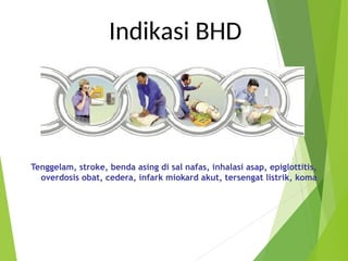 Bhd Rjp Panduan Lengkap Bantuan Hidup Dasar (BHD) dan Resusitasi Jantung Paru ...