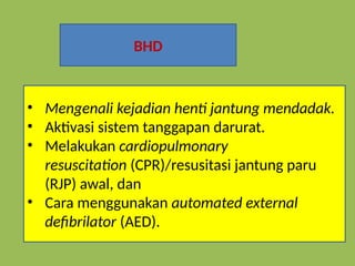Bhd Rjp aaaaaaaaaaaaa BANTUAN HIDUP DASAR ( BHD ).pptx