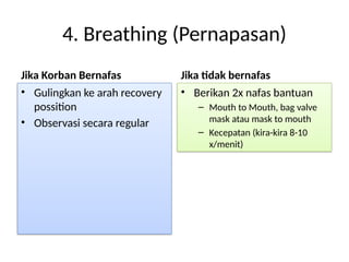 Bhd Rjp Bantuan Hidup Dasar (BHD) dan RJP 2010.pptx