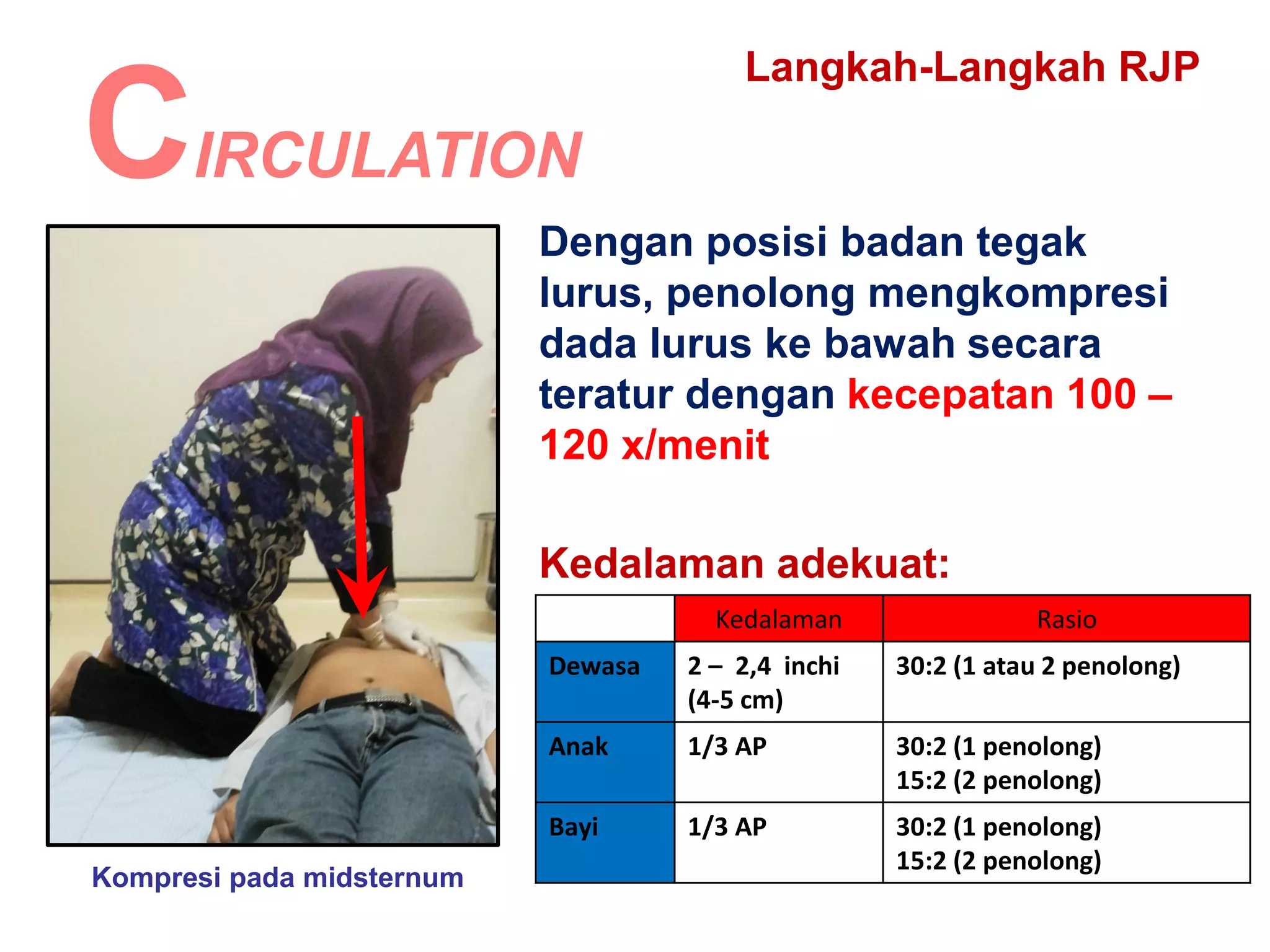 Tippe Rjp BANTUAN HIDUP DASAR ( BHD) TLM_2023.pdf