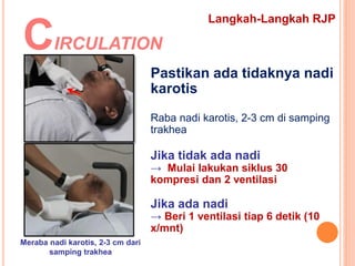 Compresi Rjp BANTUAN HIDUP DASAR ( BHD) TLM_2023.pdf