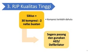 Compresi Rjp Bantuan Hidup Dasar BLS .pptx