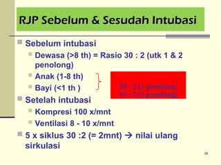 Compresi Rjp Bantuan Hidup Dasar Dewasa, Bayi, Anak (2003).ppt