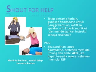 Aed Rjp Panduan Lengkap Bantuan Hidup Dasar (BHD) dan Resusitasi Jantung Paru ...