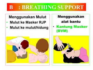 Bantuan hidup dasar untuk umum | PPTX