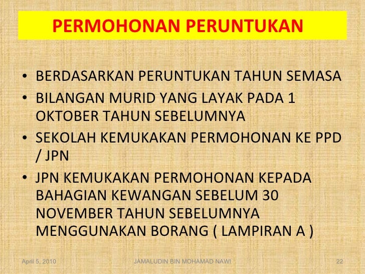 Surat Mohon Bantuan Pakaian Seragam Sekolah