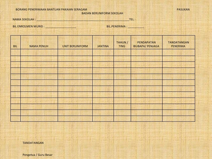Bantuan Pakaian Seragam Terkini