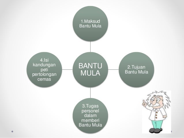 Bantu Mula